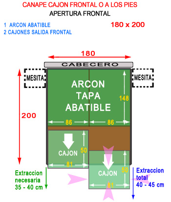 esquema cama con cajones apertura frontal