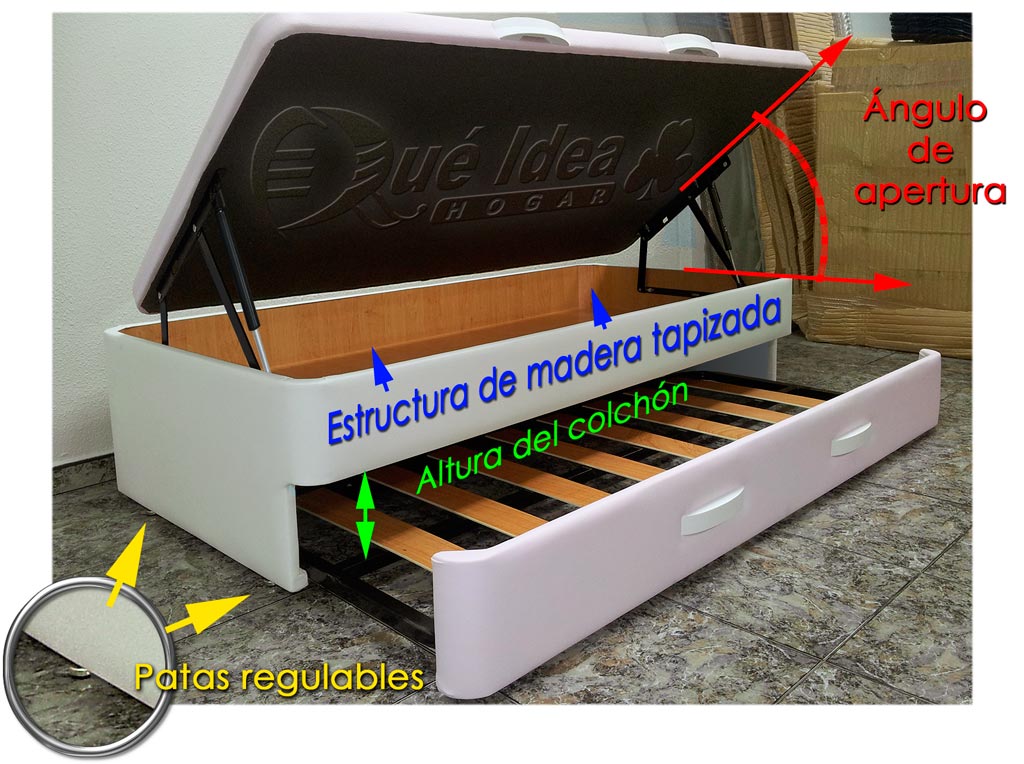 el mejor canapé nido