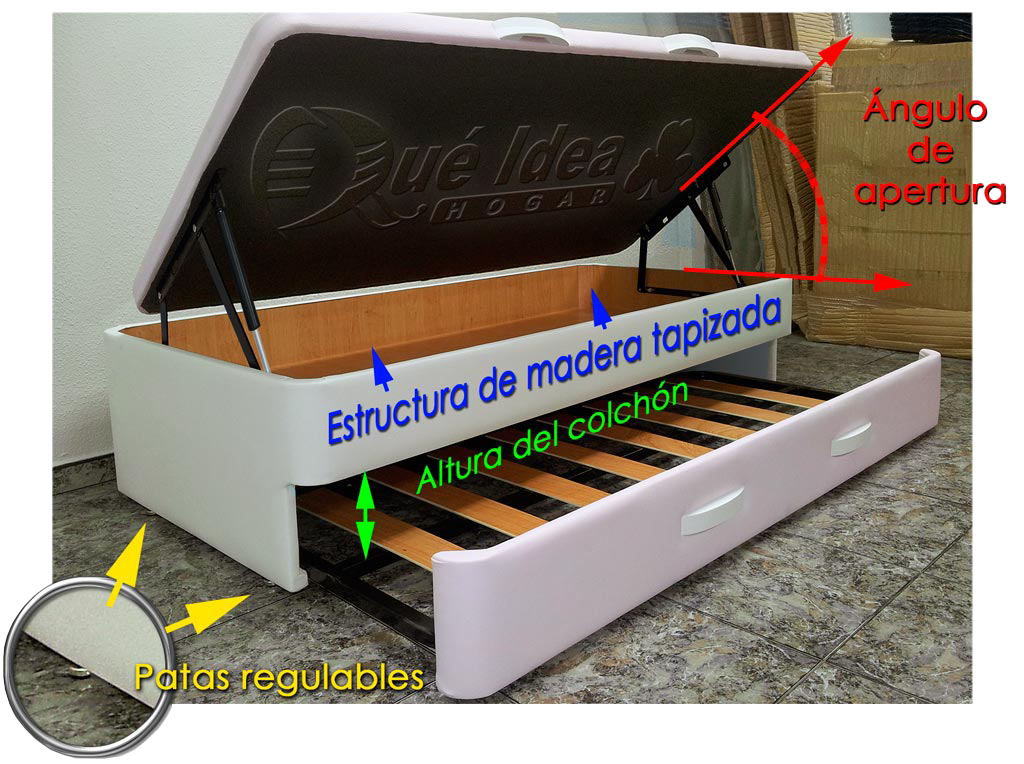 el mejor canapé con nido