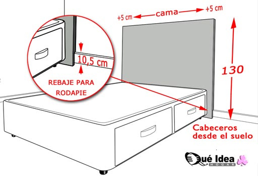 medidas de los cabeceros tapizados
